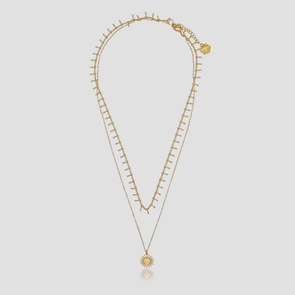 SIGNATURE LAYERED NECKLACE COLLECTION